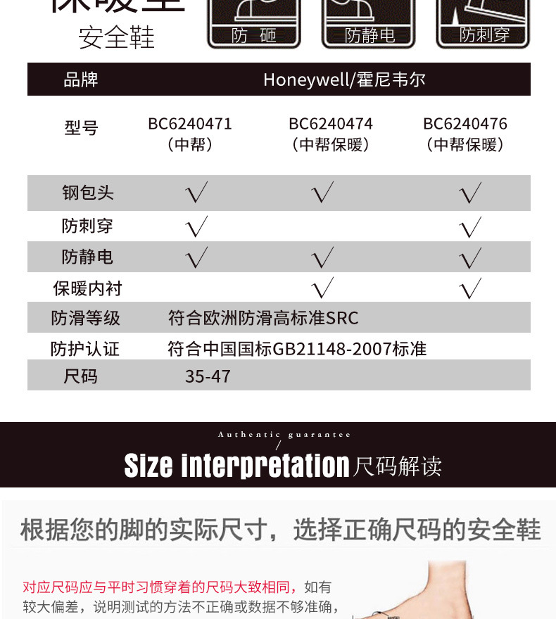 霍尼韋爾BC6240471防靜電防刺穿安全鞋5