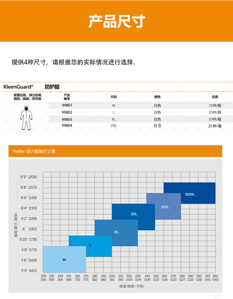 金佰利98804 KLEENGUARD A36白色連體防護服XXL圖片3