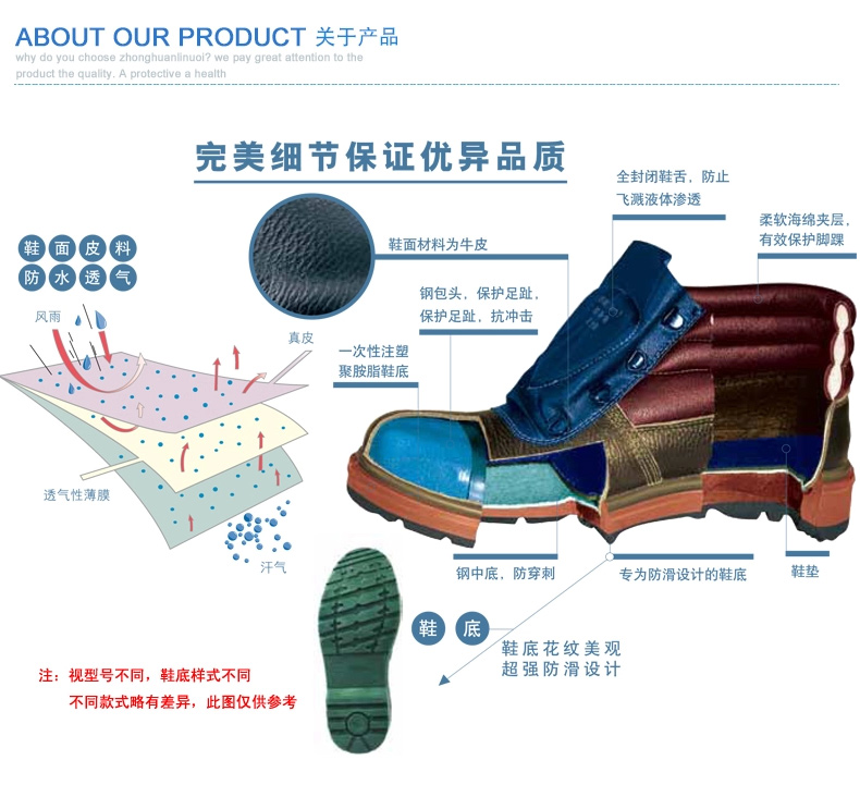 霍尼韋爾Otter OWT993KW高幫防水防靜電防砸防刺穿安全鞋圖片4