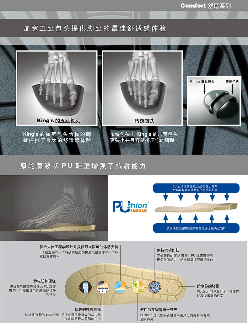 霍尼韋爾Otter OWT993KW高幫防水防靜電防砸防刺穿安全鞋圖片6