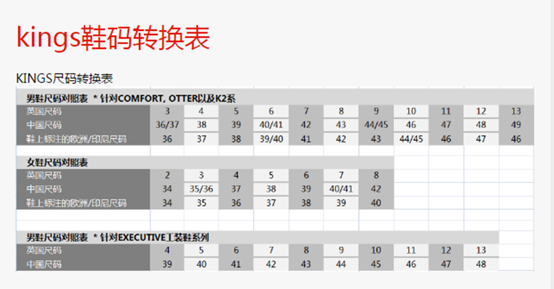 霍尼韋爾Otter OWT993KW高幫防水防靜電防砸防刺穿安全鞋圖片11