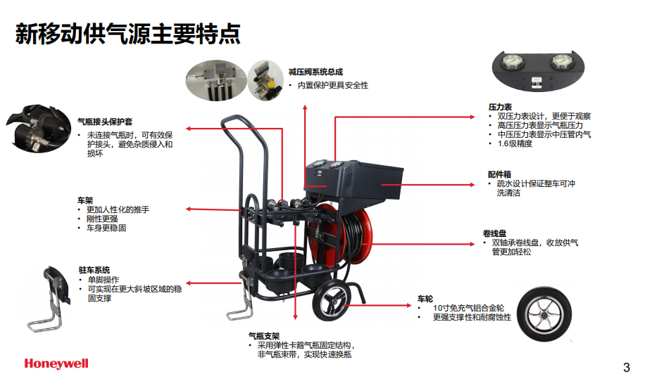 霍尼韋爾BC1766031長管呼吸器移動小車供氣源(含4個國產6.8L氣瓶及逃生裝置）3