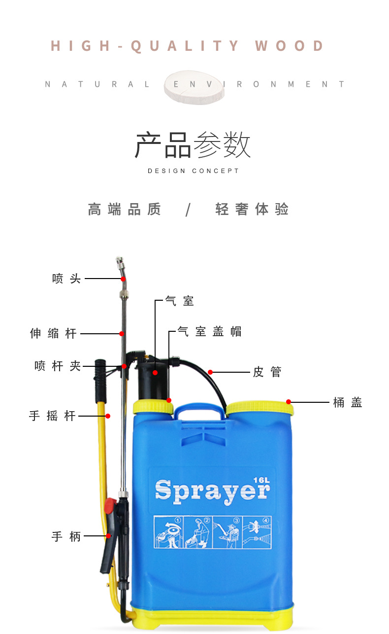 背負(fù)式手動(dòng)噴霧器16L打農(nóng)藥消毒霧化噴霧器5