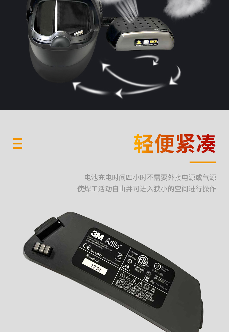 3M Adflo 9100FX電動送風自動變光電焊面罩圖片4