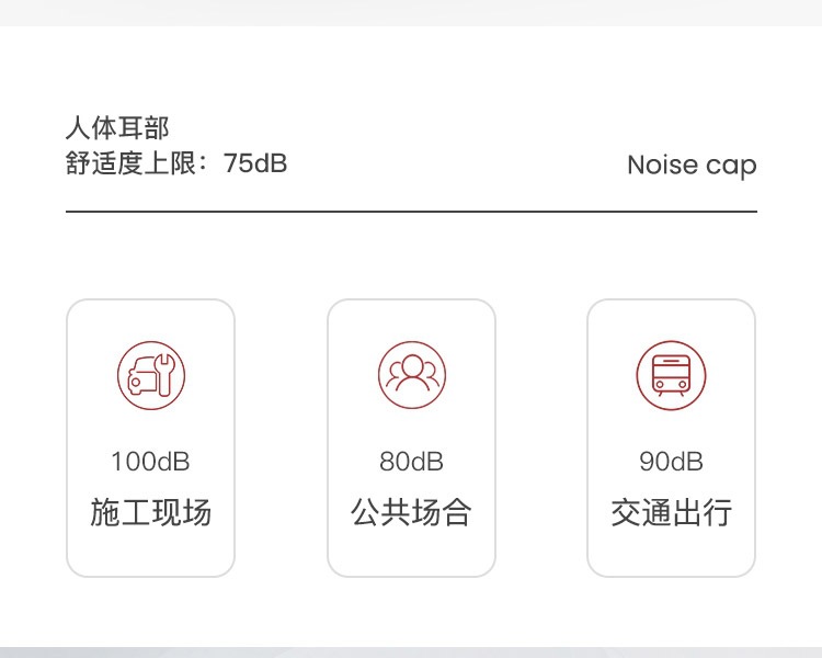 霍尼韋爾1010421 Mach1紅色經濟型頭戴式防噪音耳罩5