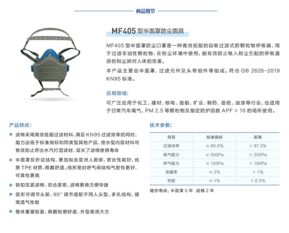 新華MF405型半面罩防塵面具KN95口罩1