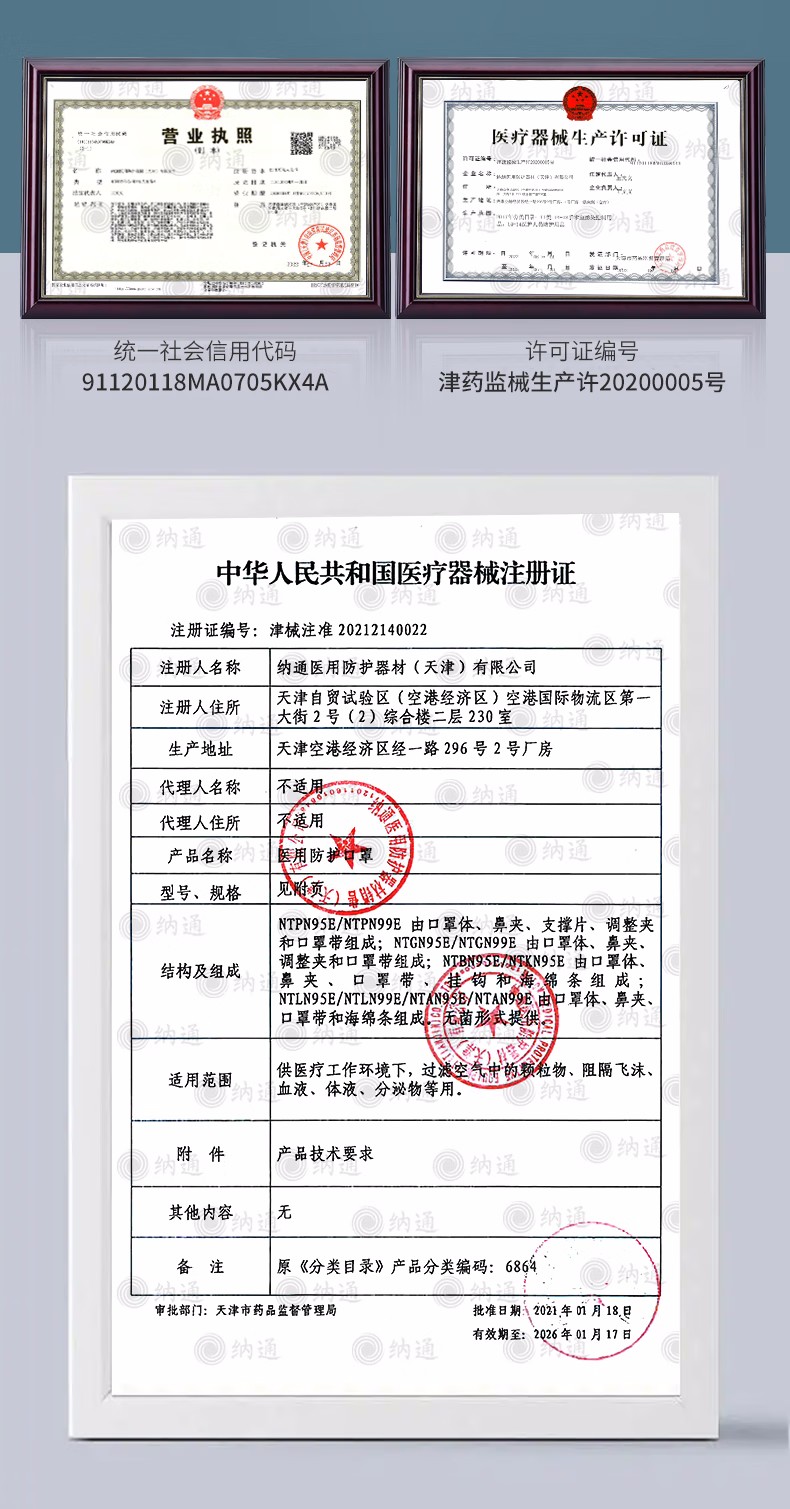 納通NTFN95E頭戴式綠色KN95醫用防護口罩圖片8