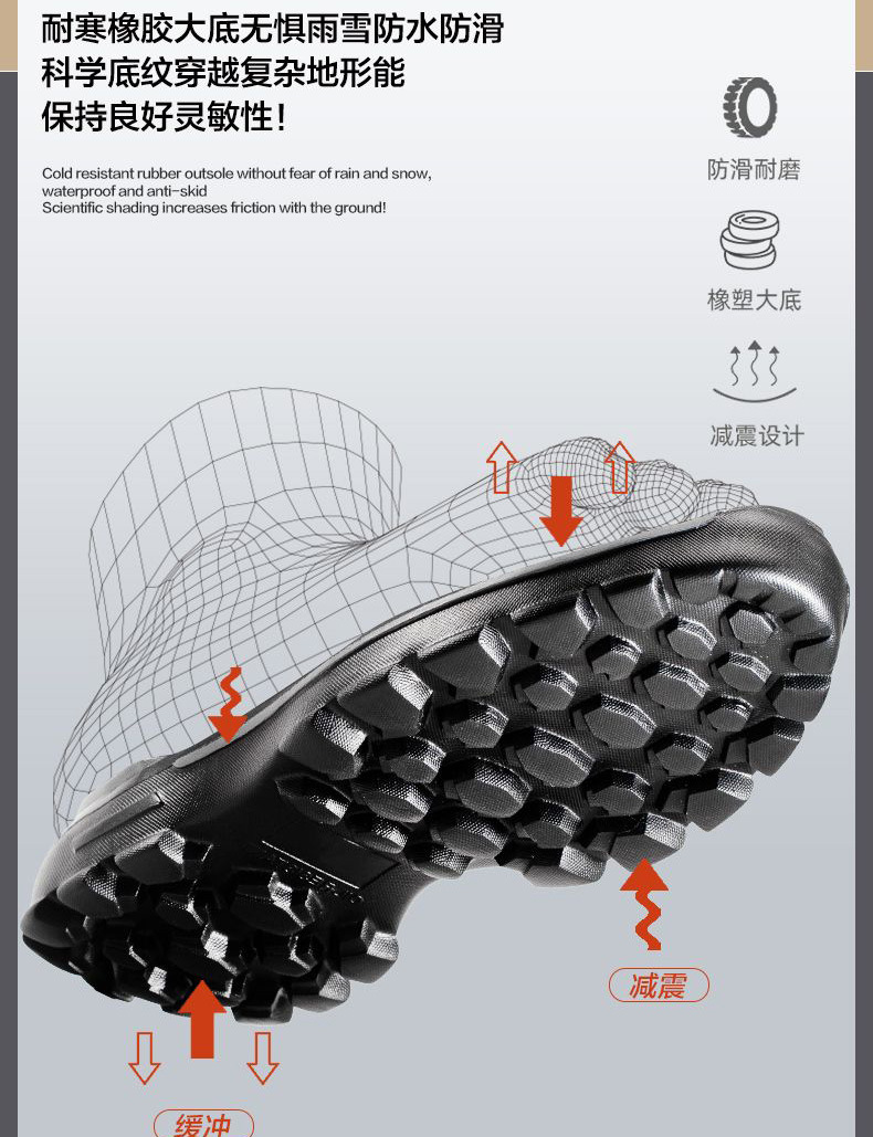 漢盾HD-SH3486防砸防刺穿防寒保暖安全鞋17