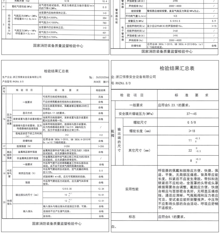 恒泰RHZK6.8/C空氣呼吸器18