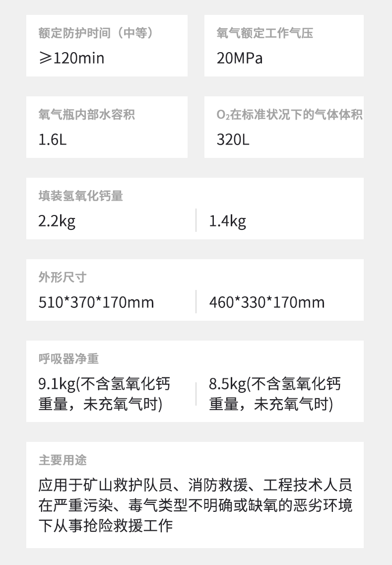 恒泰HYZ4型隔絕式氧氣呼吸器12