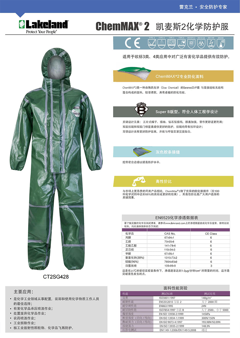 Lakeland雷克蘭ChemMAX 2 CT2SG428化學(xué)防護(hù)服1