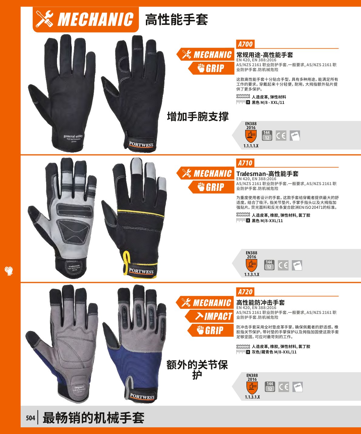 波偉斯特Portwest A710 Tradesman高性能手套1