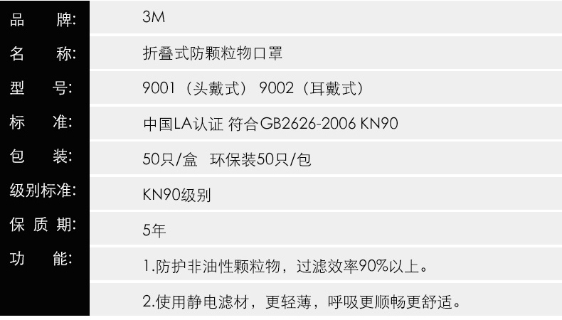 3m9001口罩產品說明