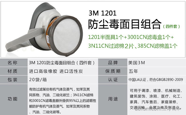 3M1201防毒面具防護性能及產品特點