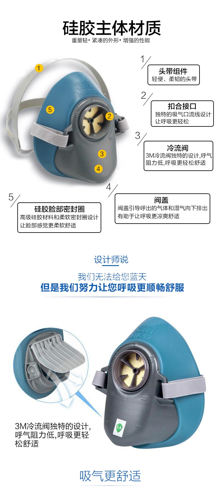 3M HF-52硅膠半面罩防毒面具硅膠主體材質