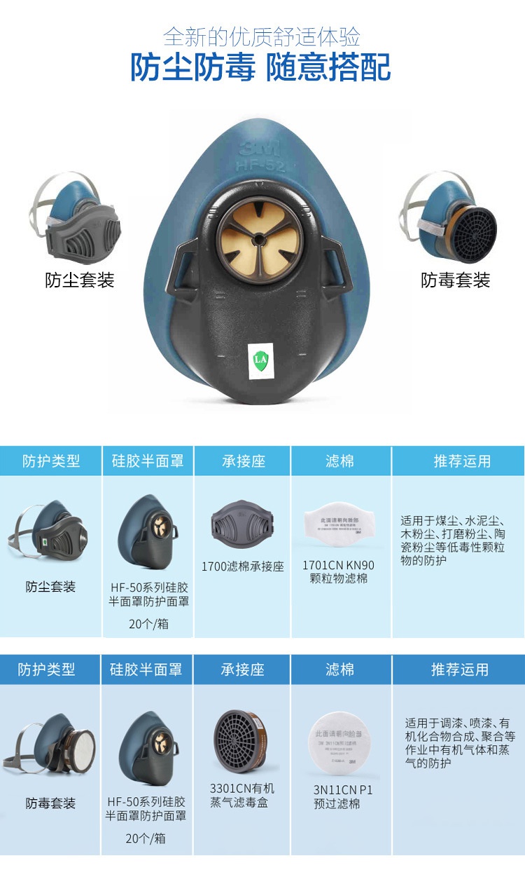 3M HF-52硅膠半面罩防毒面具防塵防毒，隨意搭配