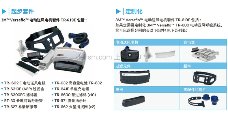 3M TR-619E動力送風過濾式呼吸器套件圖片