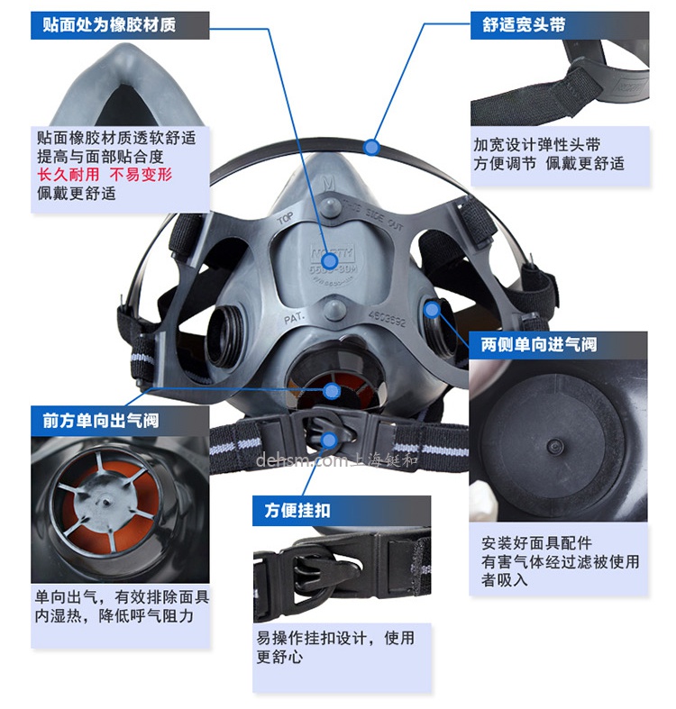 霍尼韋爾(諾斯)550030S低維護半面罩產品特點