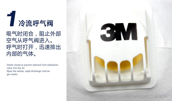 3m8822口罩冷流呼氣閥設計